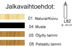 Amelie samettisohva divaanilla, Vanharoosa