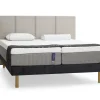 Heaven Fusion™ Memory-ergopatja 180x200cm