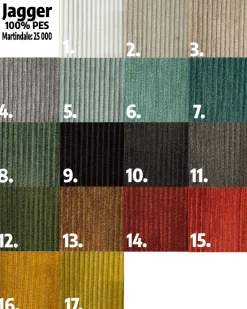Interface pyöreät rahit, eri vaihtoehtoja
