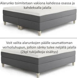 Jensen Carat jenkkisänky 180x210cm