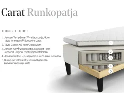 Jensen Carat runkosänky 120x200cm