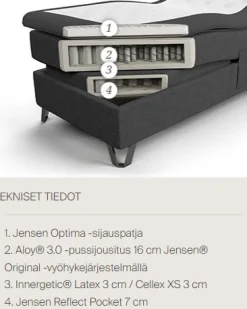 Jensen Majestic Aqtive ll- säätösänky 120x200cm
