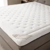 Jensen Optima latex-petauspatja, 80x200cm