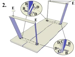Lana pöydän metallijalat, valkoinen ja musta
