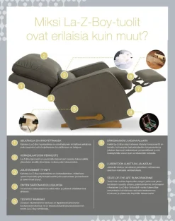 La-Z-Boy Rowan recliner mekanismituoli, harmaa