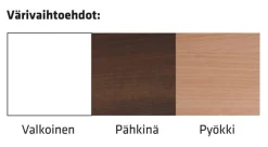LM Ojala Pax-tietokonepöytä nro 152