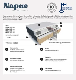 Napue jenkkisänky 160x200