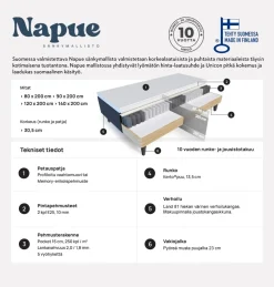 Napue runkosänky 120x200