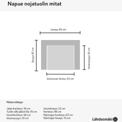 Napue 3+1+1 sohvakalusto tummanharmaa