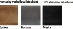 Panamera kulmasohva, eri värejä