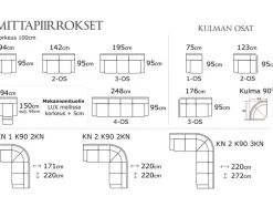 PK Furniture Madeira nojatuoli, kangasverhoiltu