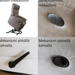 PK Madeleine Kick reclinertuoli, kangasverhoiltu