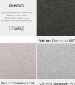 Puulon 365 tuoli, luonnonvärinen saarni, eri vaihtoehtoja!