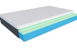 Scandic Memory patja 80x200cm