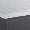 Scandic Relax petauspatja 160x200 cm