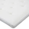 Scandic Ultralux petauspatja 180x200cm