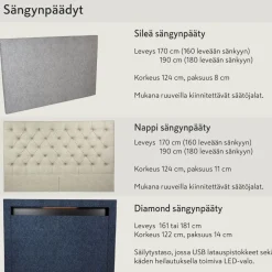 Sinfonia Premium runkosänky 160x200 cm