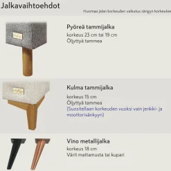 Sinfonia Premium runkosänky 160x200 cm