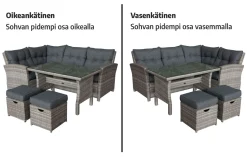 Trondheim polyrottinki kulmasohva