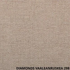 Unico Anna vuodetuoli, eri värejä